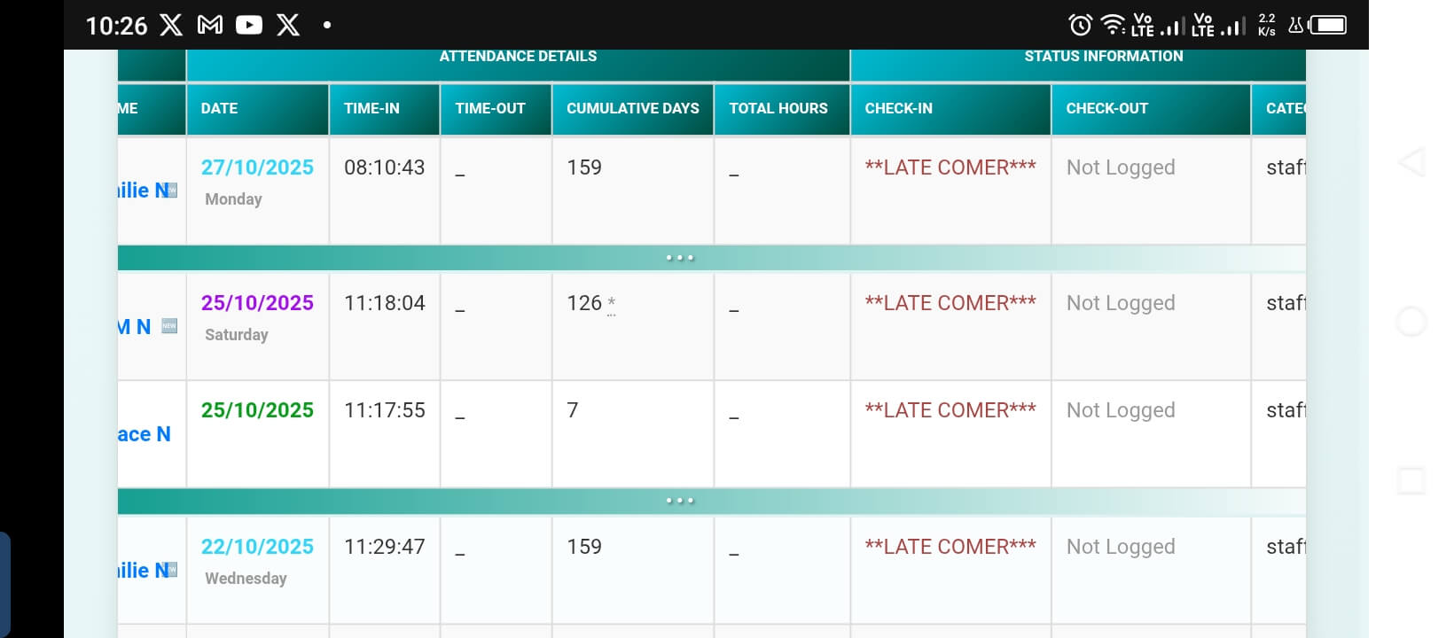 Attendance Report Screenshot