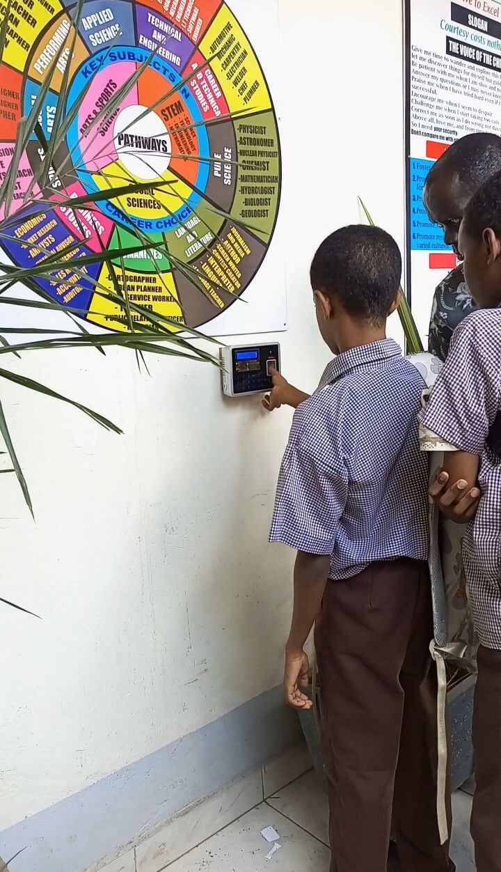 Installed Bell System